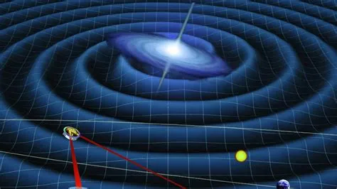 Gravitation: Die Faszination der kosmischen Tanzpartner!